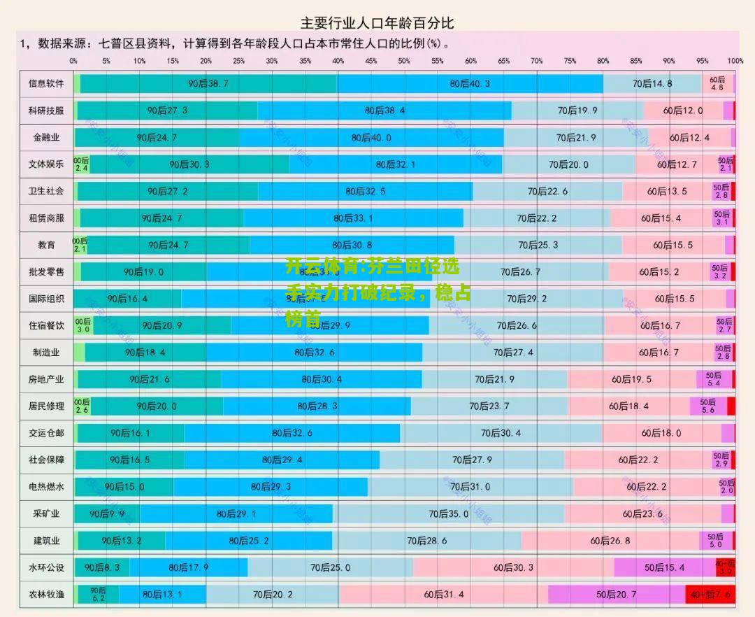 开云体育:芬兰田径选手实力打破纪录，稳占榜首